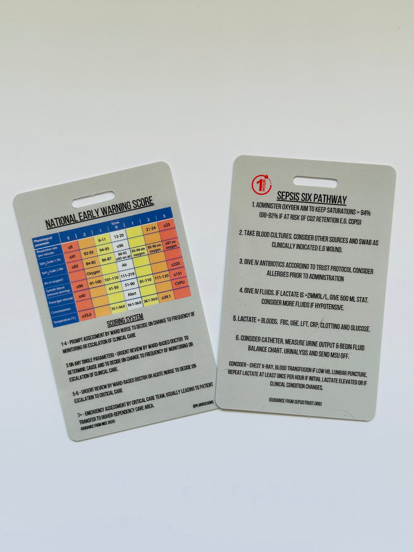 SEPSIS/NEWS lanyard card