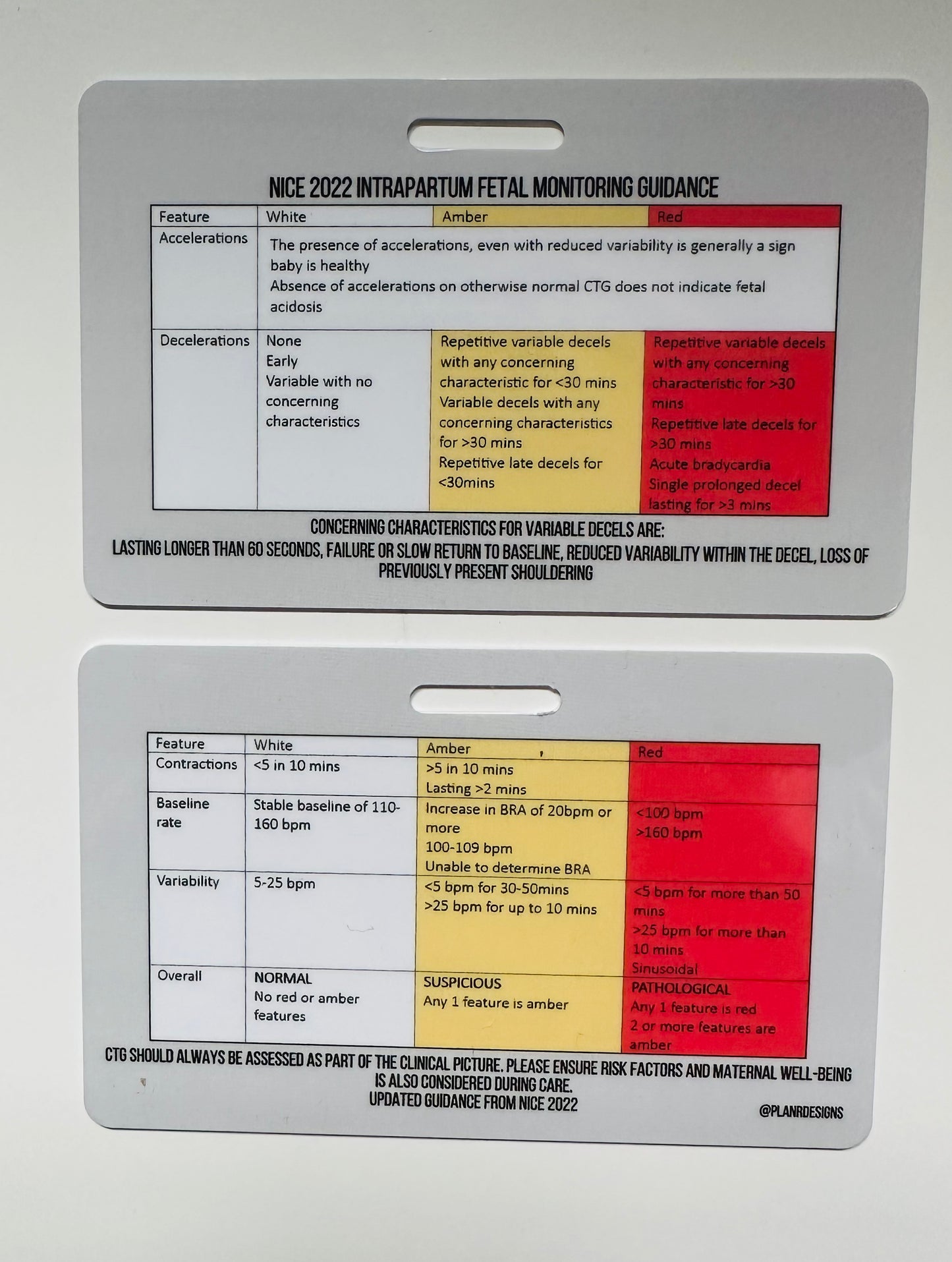 CTG lanyard card