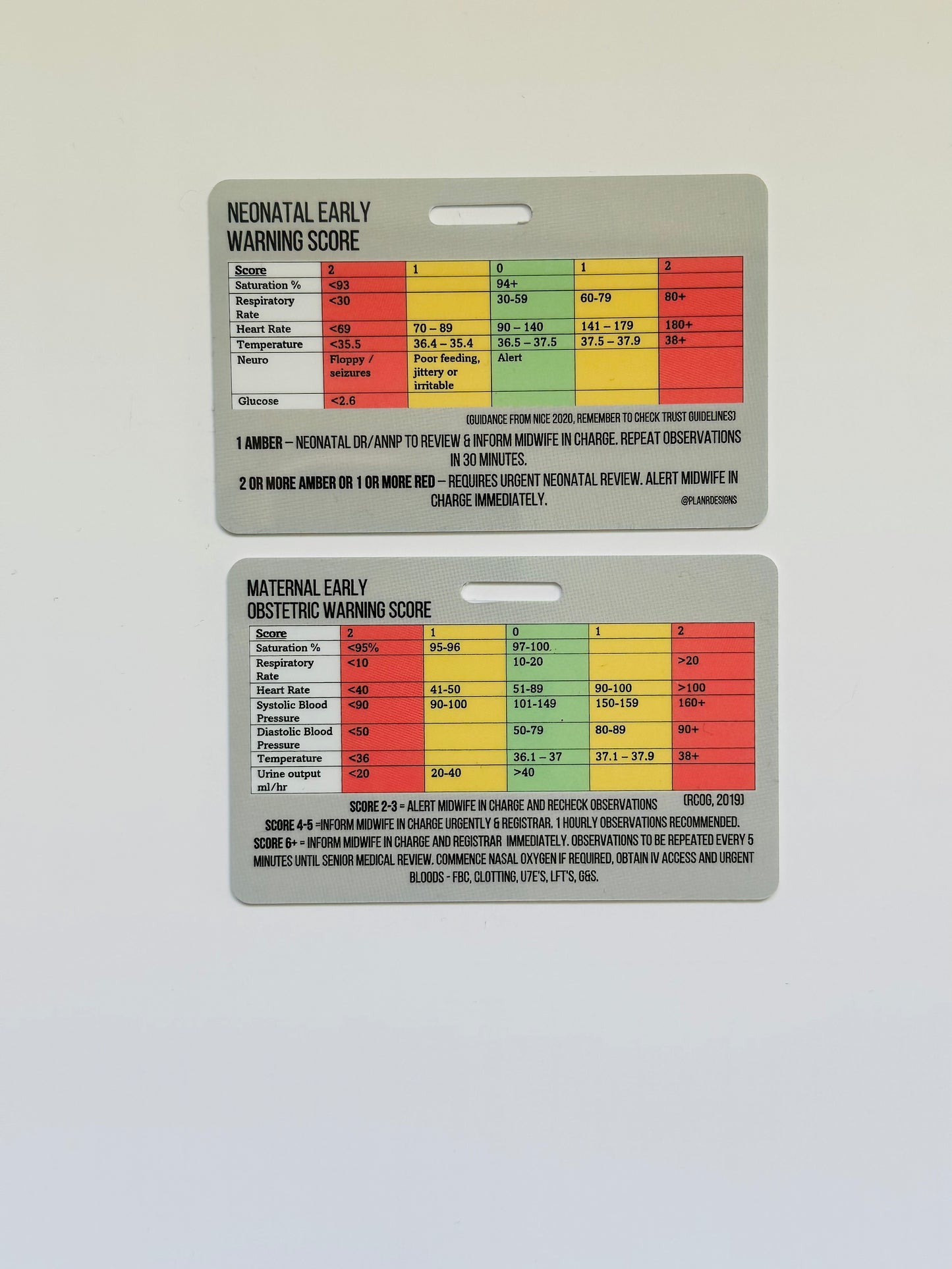 Maternal/Neonatal EWS Lanyard Card