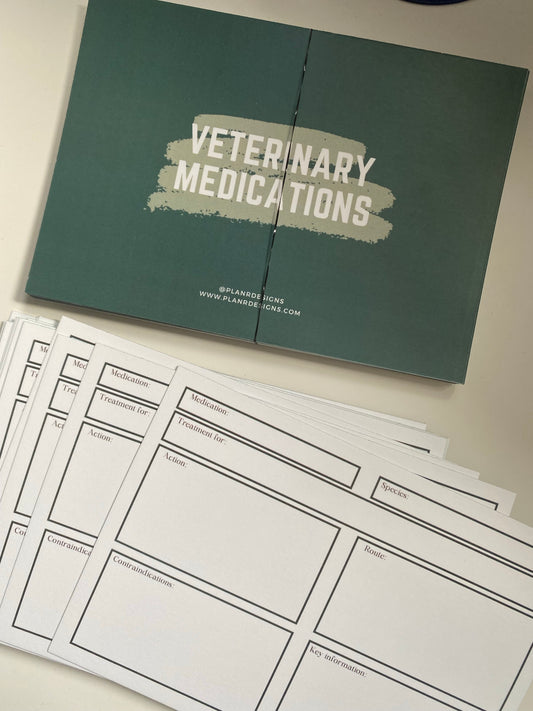 Veterinary Medication Flashcards